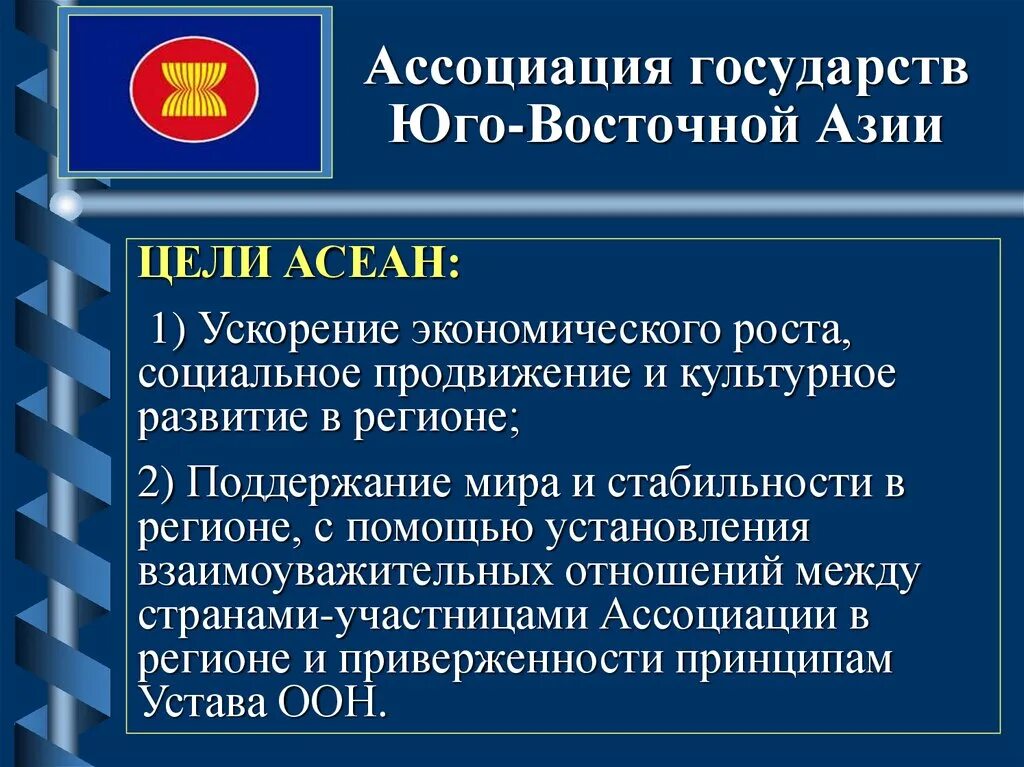 Создание асеан дата. Асеан краткая характеристика.