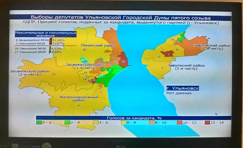 Результаты выборов по районам в Ульяновской области. Выборы в городскую Думу Рыбинск пятого созыва. Выборы в городскую Думу Тольятти 2023. Выборы в городскую Думу Биробиджана 2019. Когда будут окончательные результаты выборов