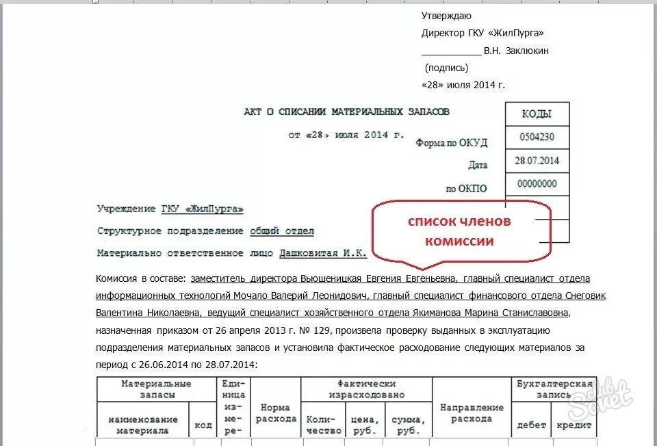 Состав комиссии по списанию. Заключение комиссии о списании ТМЦ. Приказ по комиссии по списанию товарно материальных ценностей. : Заключение комиссии по списанию товарно-материальных. Протокол заседания комиссии по списанию материальных запасов.