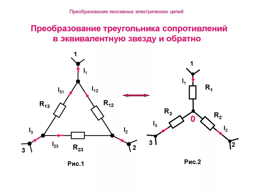 Метод преобразования цепей. Как преобразовать электрическую цепь. Метод эквивалентного преобразования электрических схем. Как преобразовать электрическую цепь в эквивалентную. Преобразовать электрическую схему.