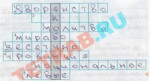 Французская революция контрольная работа 8 класс