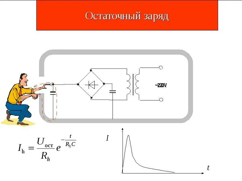 Электрическийдаряд это. Закон сохранения зарядка. Закон сохранения электрического заряда формула. Конспект закон сохранения электрического заряда 10 класс физика. Электрический заряд.