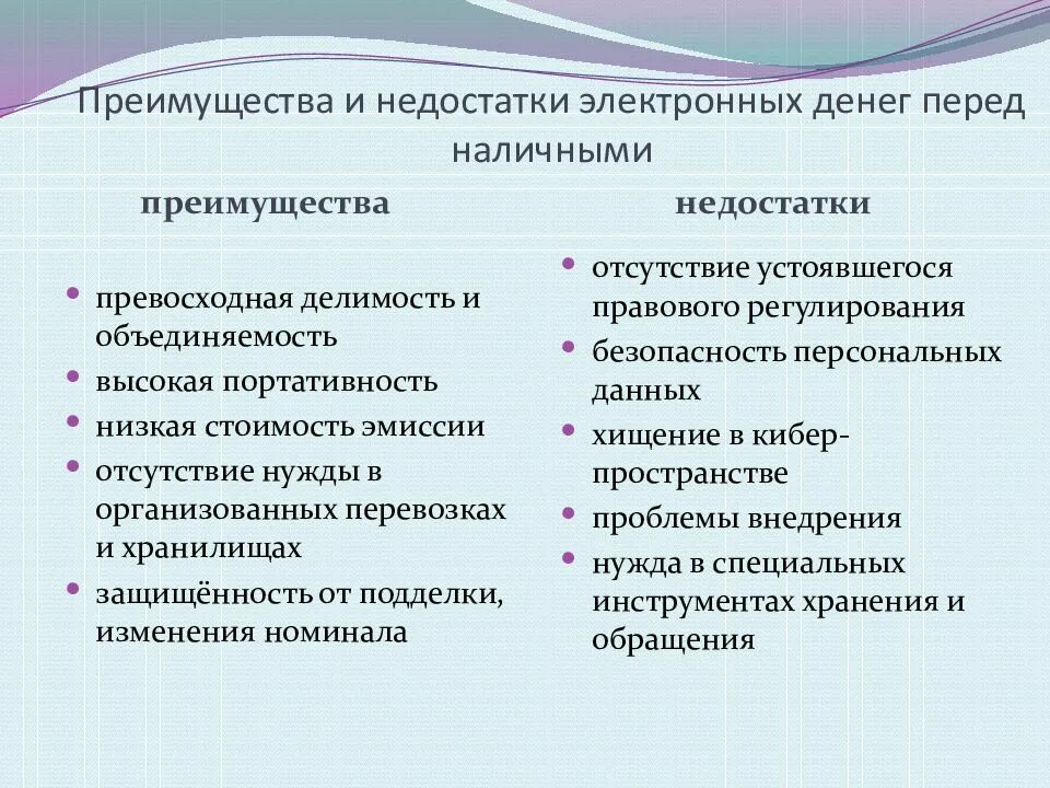 Достоинства и недостатки электронных денег. Преимущества и недостатки электронных денег таблица. Преимущества электронных денег. Недостатки электронных денег.