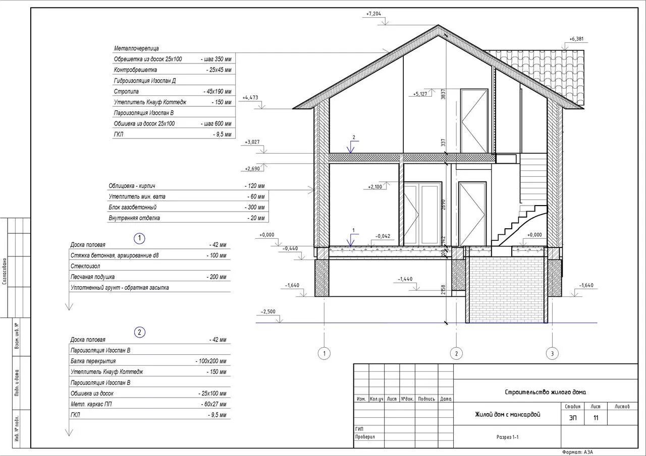 Дайте полный проект. Архитектурно-строительные чертежи. Сообщение о стилях в одежде. Названия проектов домов. Развертка стен вестибюля.