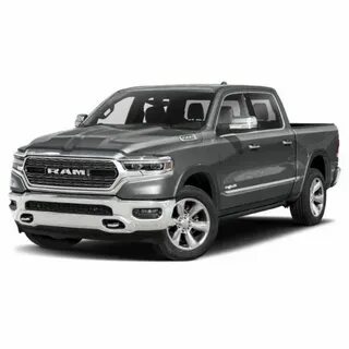 Ram limited