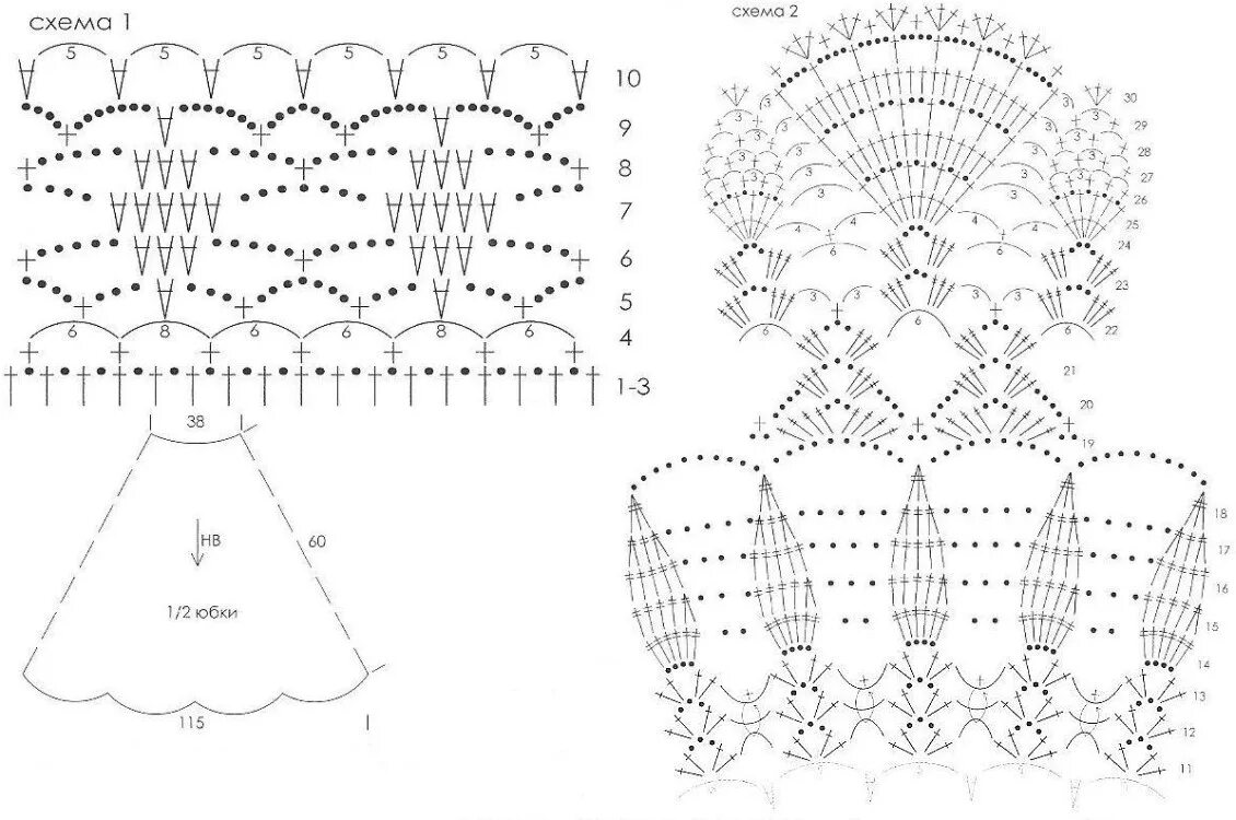 Детское платьишко вязание крючком схема. Кружевная юбочка для куклы крючком схема. Юбочка для девочки крючком на 2 года схема. Кружевная юбка крючком схема. Летняя юбка крючком схемы