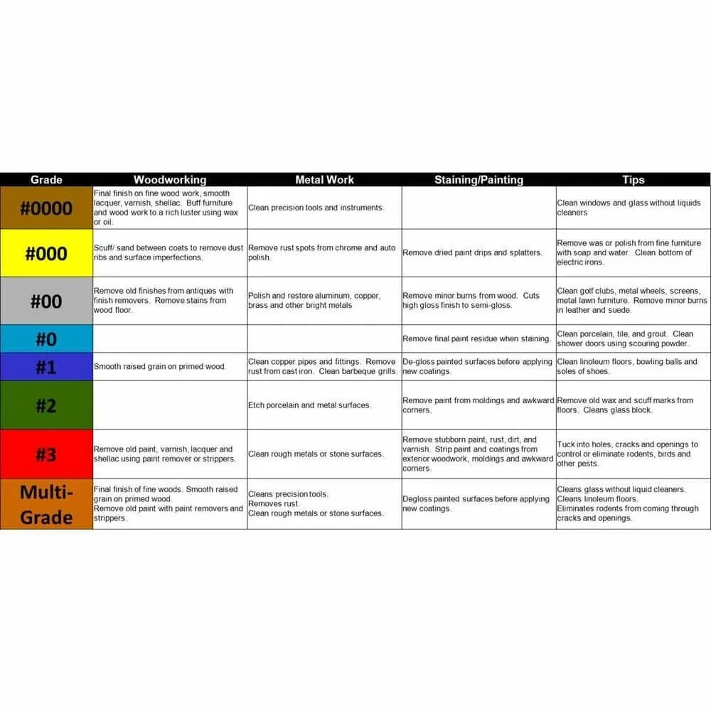 Fine grading. Карьерный погрузчик. Earthwork easos. Fine grading. Fine grading.
