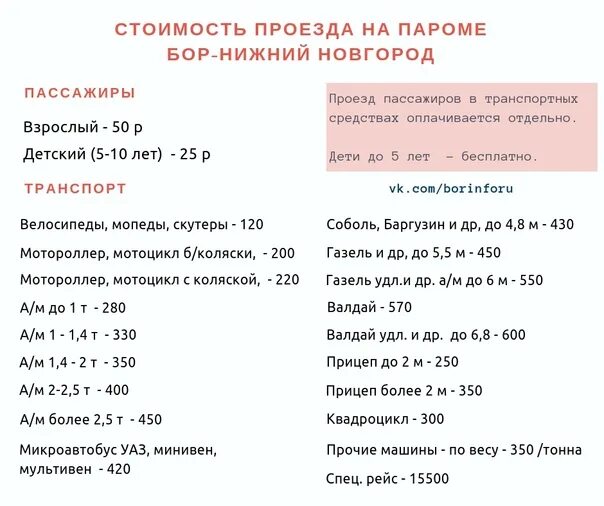Валдай бор расписание. Паром с бора на нижний новгород расписание. паром бор. паром нижний новгород бор. паром конаково расписание.