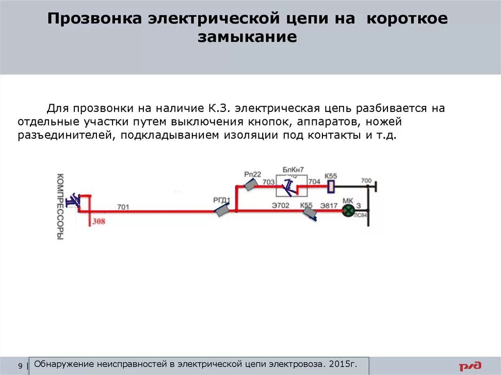 Внешние и внутренние короткие замыкания. Схема короткого замыкания электрической цепи. Схема прозвонки электрической цепи. Короткое замыкание схема цепи. Что такое короткое замыкание в электрической цепи.