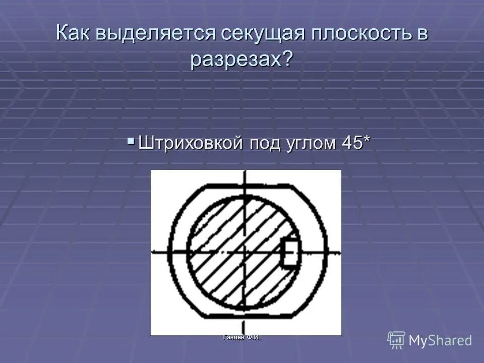 Сообщение на тему черчение