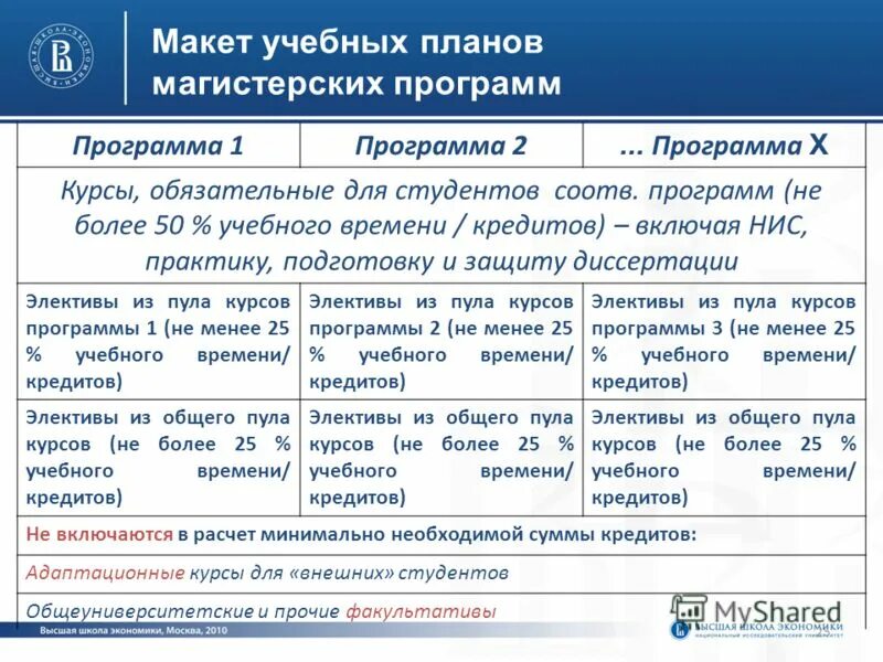 План программы обучения. 3. Приложение программа курса. План программы обучения. Предприятие 8.