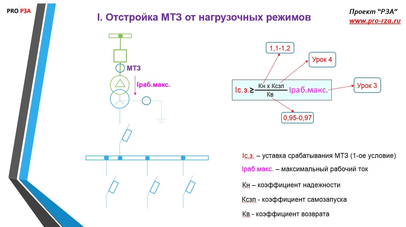 Расчет уставок трансформатора. Расчёт уставок мтз. расчет уставки мтз. мтз трансформатора расчёт уставок. методика расчета уставок релейной защиты.