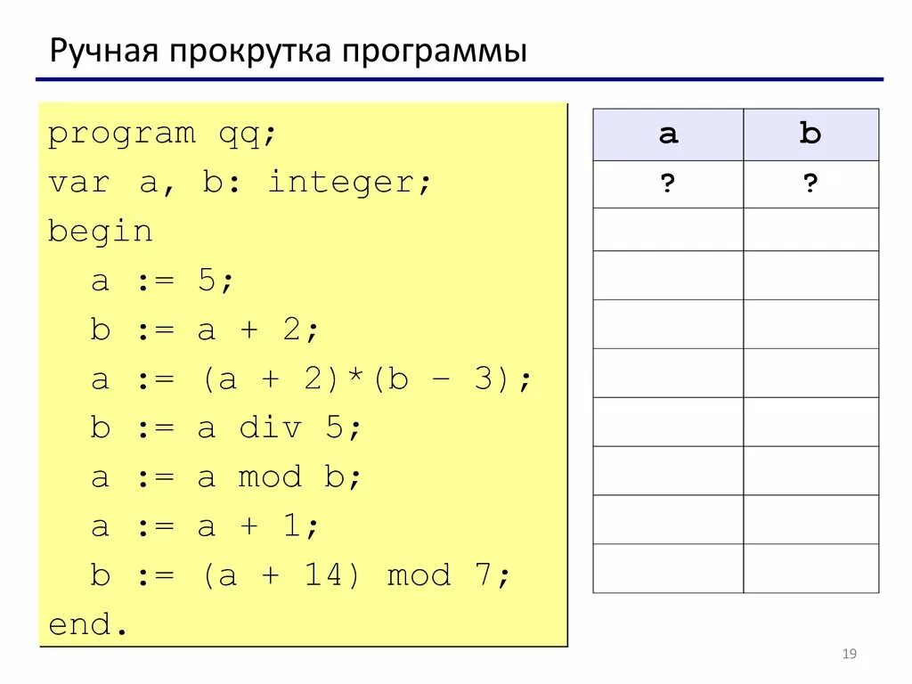 Ручная прокрутка программы. Ручная Рекрутка программы Паскаль. Выполните ручную прокрутку программы. Ручная прокрутка программы program QQ var a b.