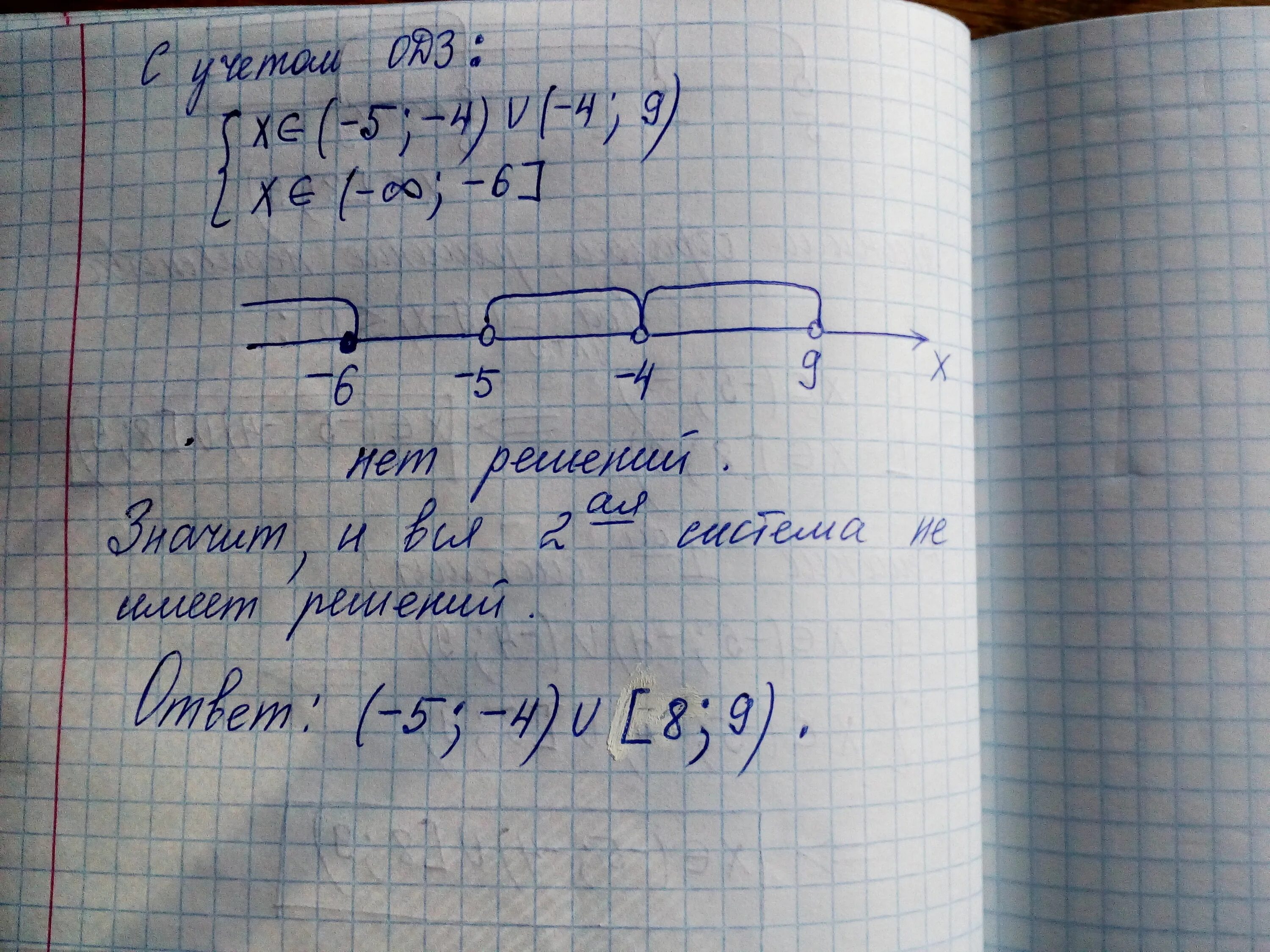 11 log x 11 x 4. Log11. Log11 4 x log11 6 x. Log11 (х+4) +log11( x-7) =log11(7-x. 7log2.5 11 log11 0.4.