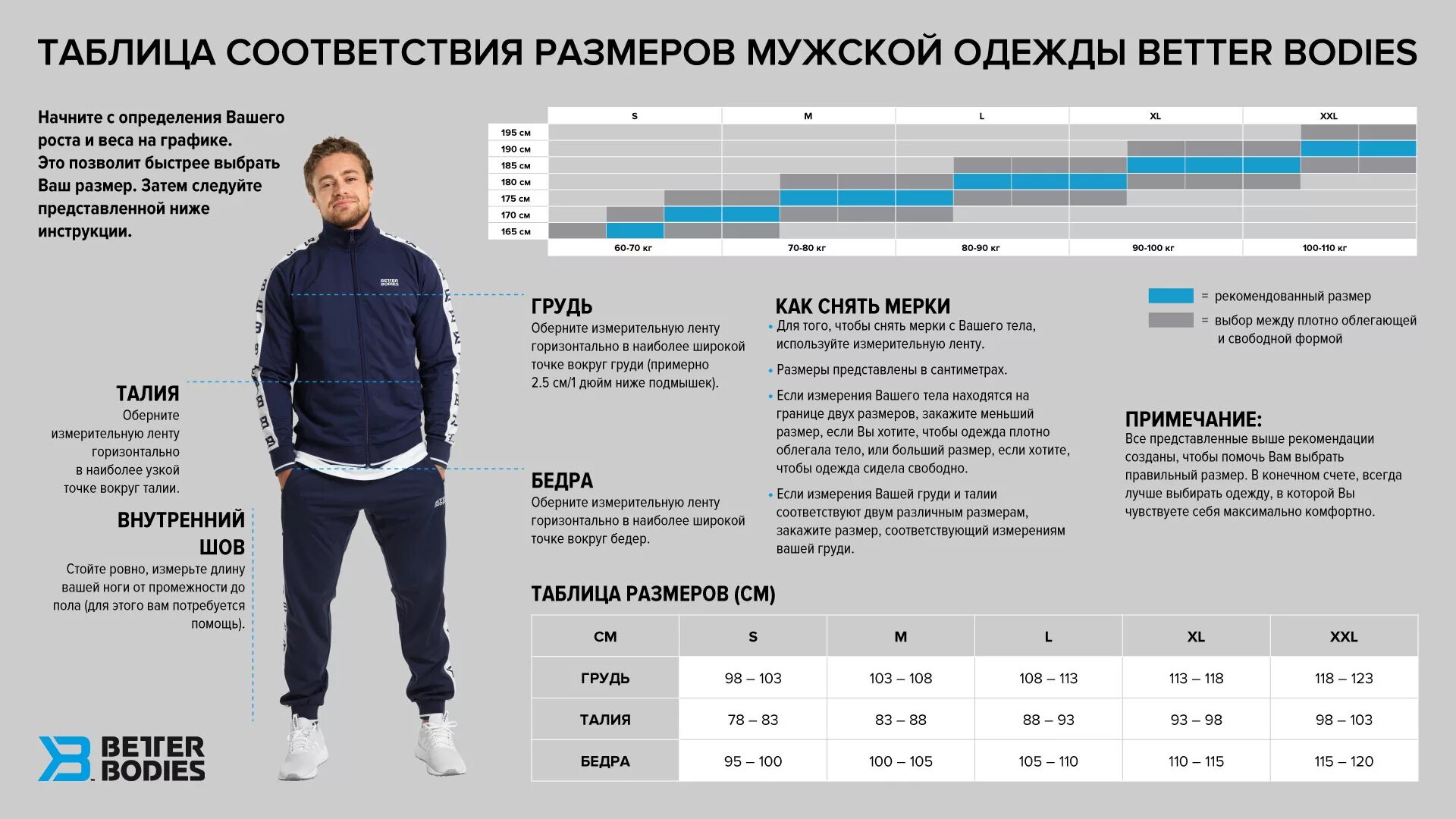 Размер спортивных брюк мужских таблица. Размер спортивных штанов мужских. XL размер мужской штаны спортивные. Размеры спортивных штанов мужских таблица.