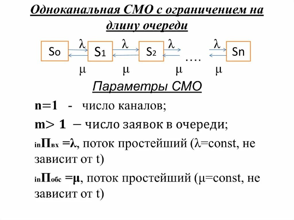 Многоканальная система массового обслуживания. Одноканальная система массового обслуживания. Система массового обслуживания с очередью. Одноканальная смо