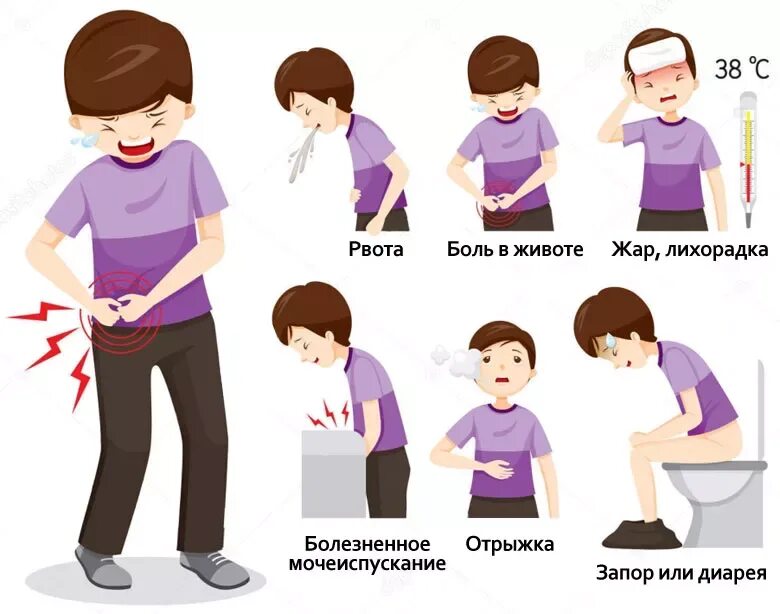 Почему нельзя тяжести после операции. Боль в животе рисунок. Болит живот. Аппендицит после операции. Реабилитация после аппендэктомии.