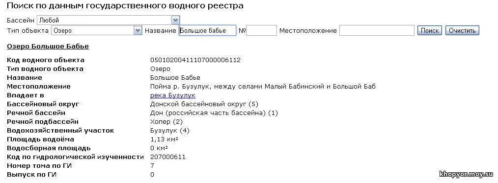 Код и Наименование водохозяйственного участка. Код водного объекта как узнать. Код водного объекта в государственном водном реестре расшифровка. Государственный Водный реестр. Код пл