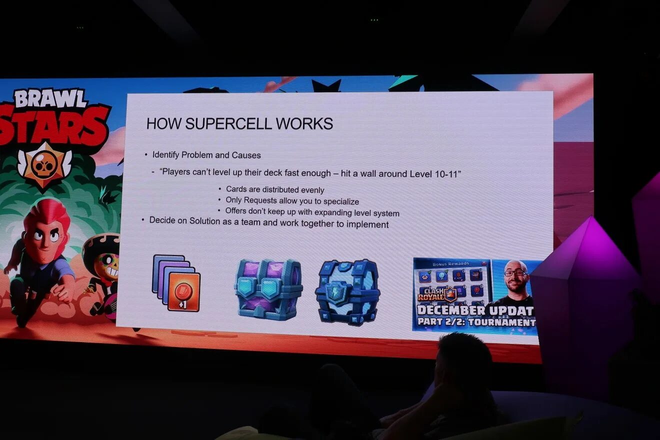 Суперселл маке. Настоящий номер разработчиков игры Supercell. Уровни Supercell creators без фона. Сообщить суперселл о проблеме.