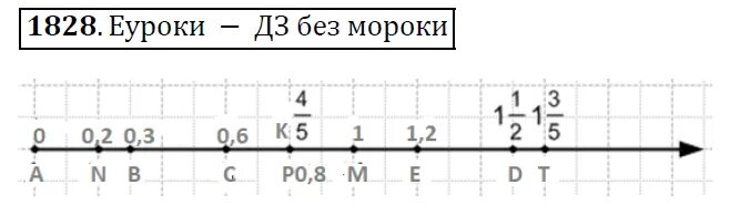 Математика 5 класс Виленкин номер 1828.