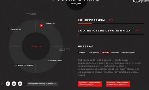 Центрист