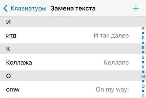 Набор текста айфон