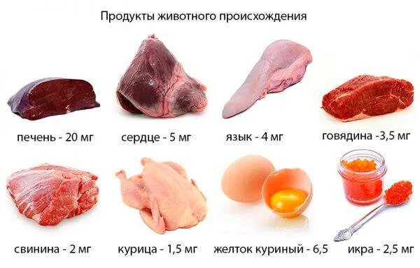 Печень говяжья гемоглобин. Печень говяжья для повышения гемоглобина. Печень трески поднимает гемоглобин. Как приготовить говяжью печень чтобы поднять гемоглобин. Печень для повышения гемоглобина