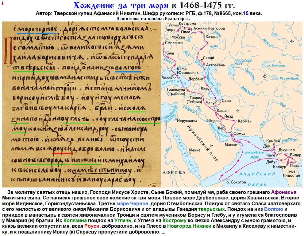 Хожение за три моря какой век