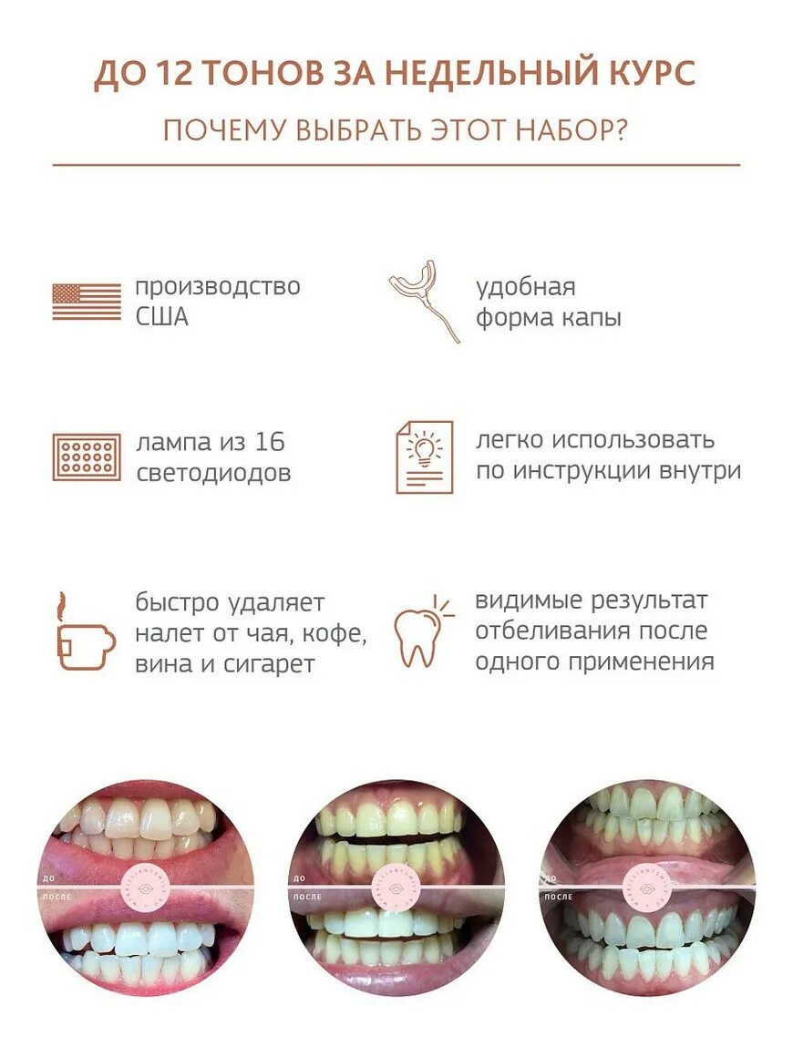 Разрешенные продукты после отбеливания зубов. Набор для отбеливания зубов ISMILE. Капа для отбеливания зубов ISMILE. Диета после отбеливания зубов список.