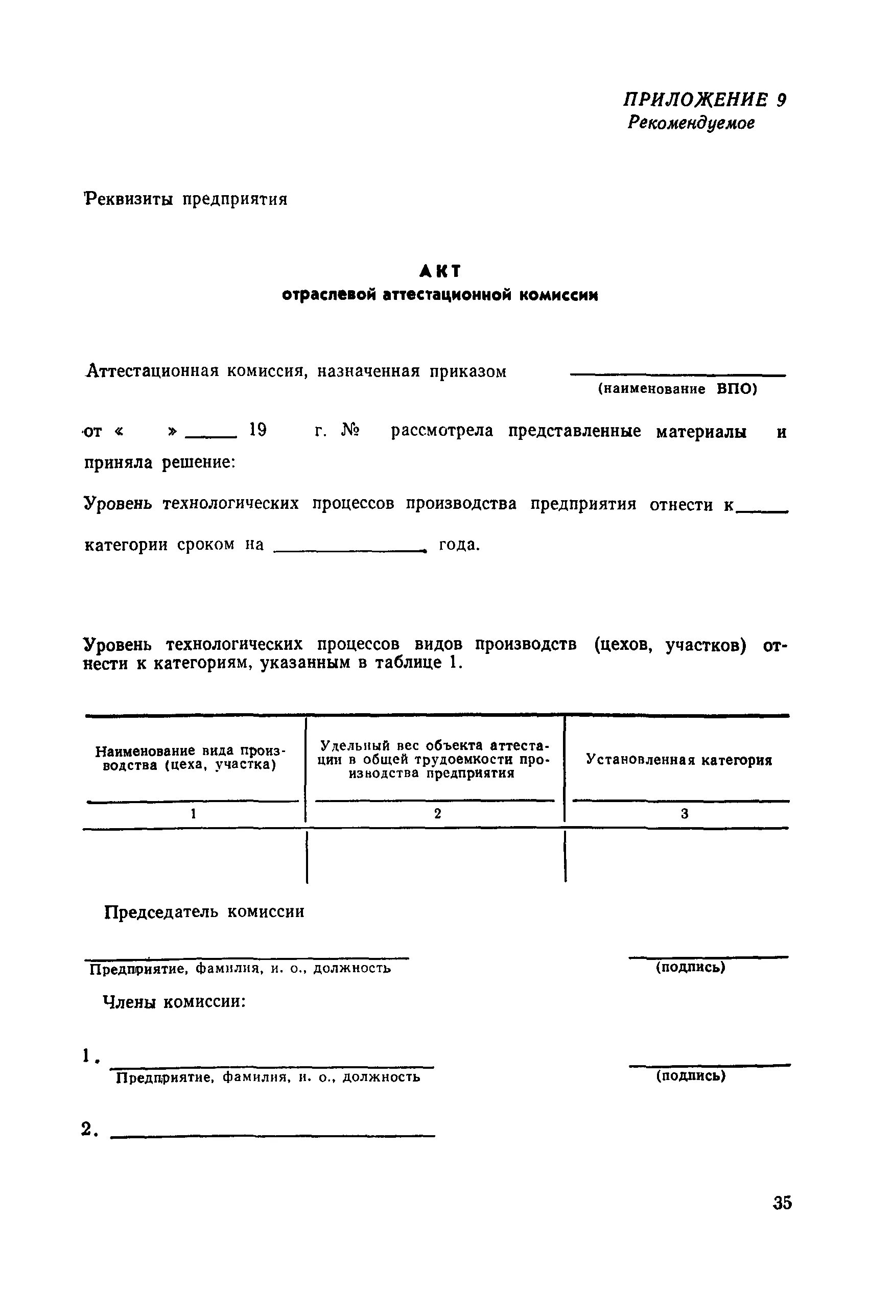 Акт аттестации технологического процесса форма. Форма акта внедрения технологического процесса. Аттестация специальных технологических процессов. Протокол аттестации специального процесса. Ответственные технологические процессы