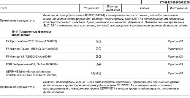 Вариант полиморфизма в гетерозиготной форме что это