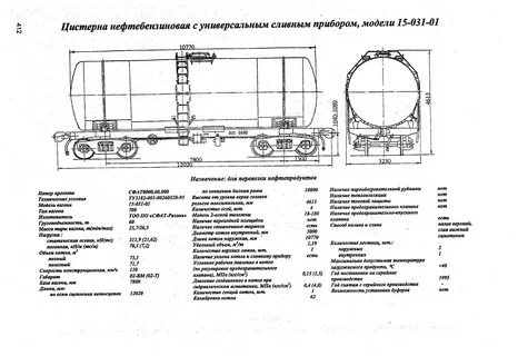 Цистерна это сколько литров