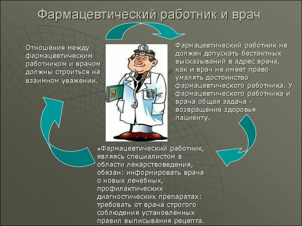 Фармацевт и врач взаимоотношения. Этика врача. Этические отношения фармацевта и врача. Взаимодействие врач врач.