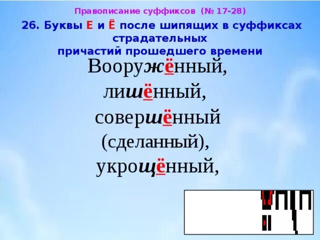 О е в суффиксах причастий. Е Ё В суффиксах причастий после шипящих. Правописание ё и о после шипящих в суффиксах причастий. Буквы е и ё после шипящих в суффиксах страдательных причастий. Буква ё после шипящих в суффиксах страдательных причастий.