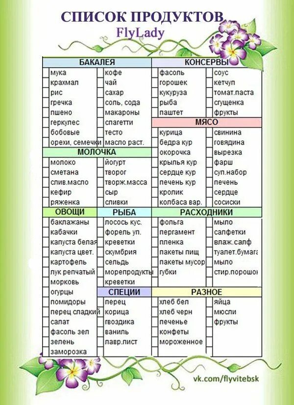 Flyladies. Планер уборки Флай леди. Флай леди план уборки. Контрольный журнал Флай леди шаблоны. Список домашних дел.