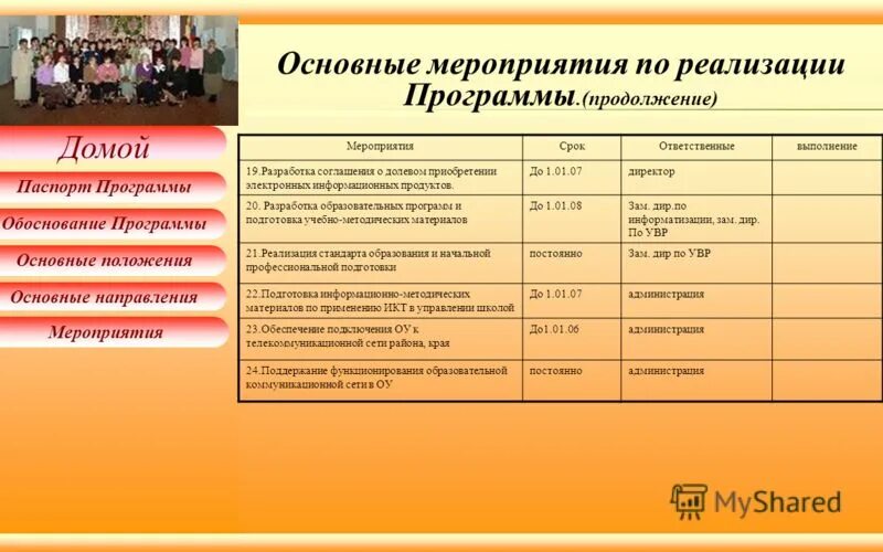 Меры управления рисками. Мероприятия по снижению смертности от болезней сердца. Программа реализации мероприятий. Результаты реализации программы. Меры по реализации программ.