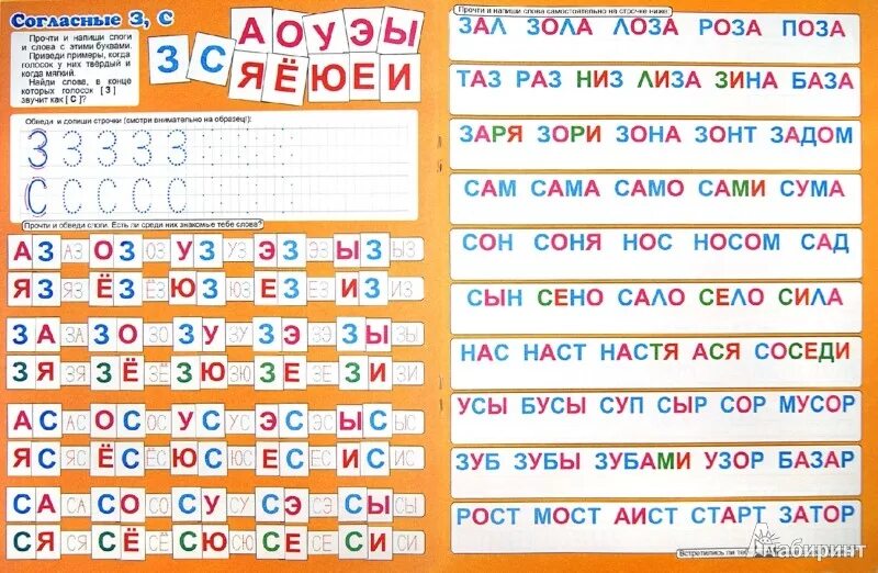 Азбука слогов для ребенка. Прописи слоги. Слоги с изученными буквами. Русский алфавит слоги для детей.