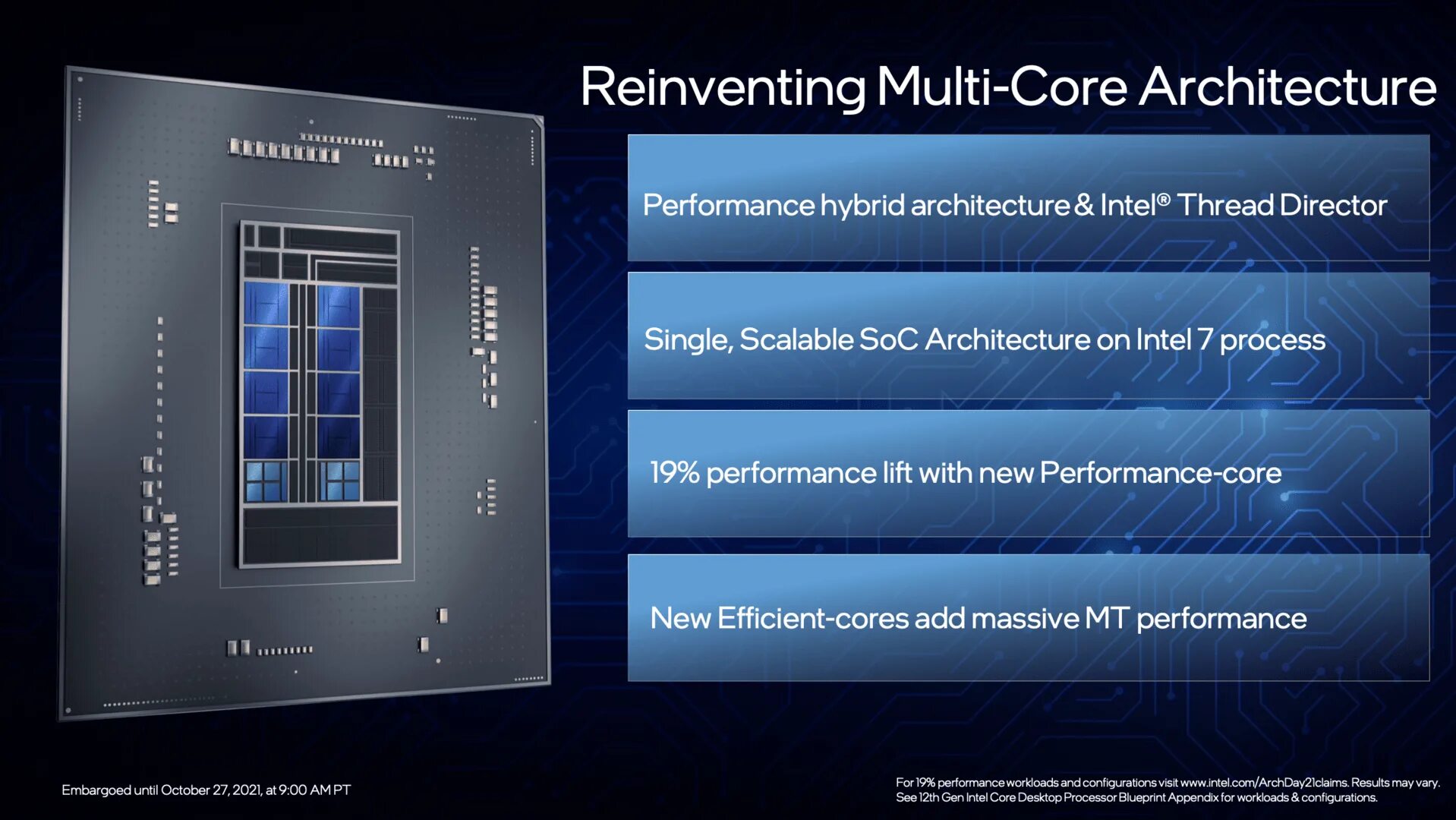 Архитектура Intel 12 поколения. Процессоры Интел 12 поколения. Multi-Core процессора'. Архитектура Intel 13.