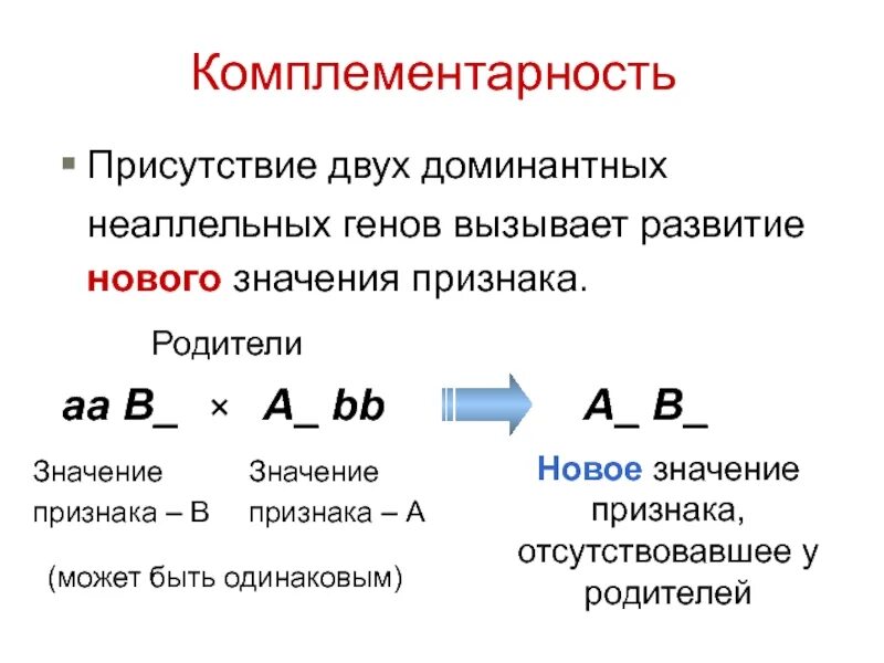 2 закон менделя – закон расщепления гибридов второго поколения. Первый закон менделя формулировка. Комплементарность генетика. Комплементарное взаимодействие генов расщепление по фенотипу. Эпистаз комплементарность полимерия расщепления.