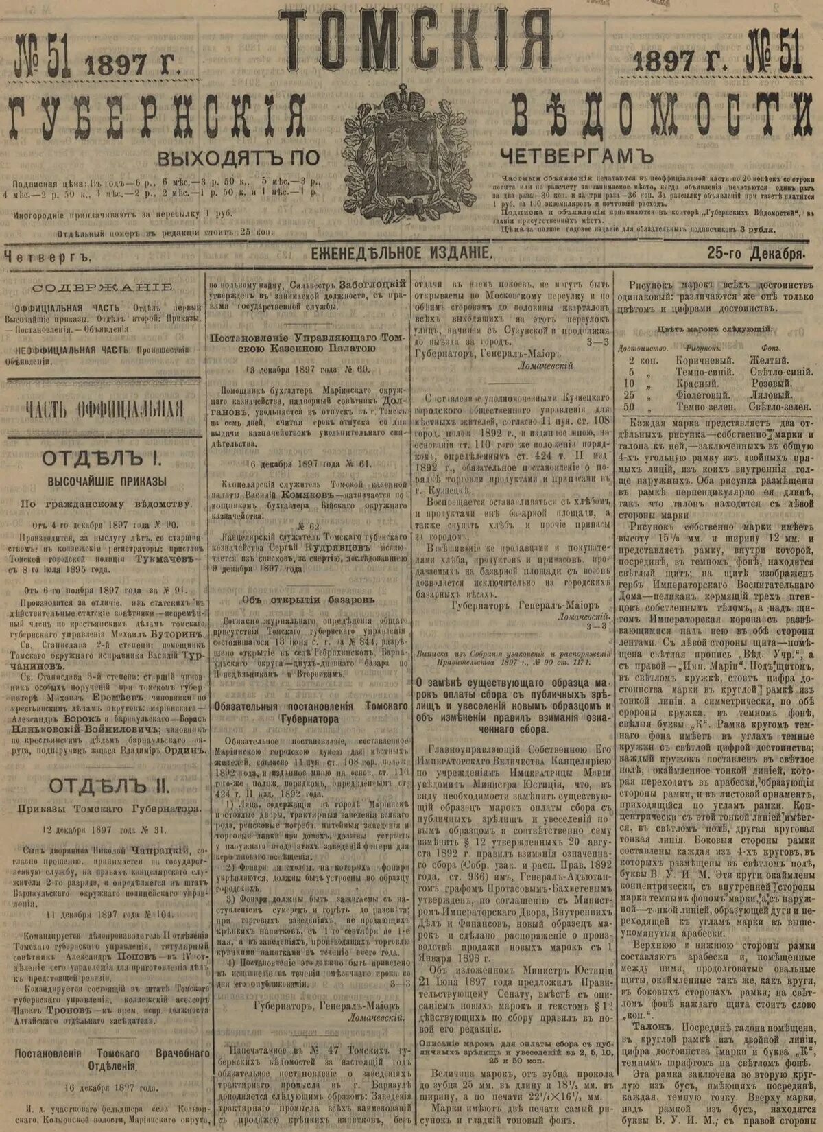 1898 событие. 1897 год 10 мая. 1898 год. терские ведомости 1 июля 1897г. 1897 год событие.