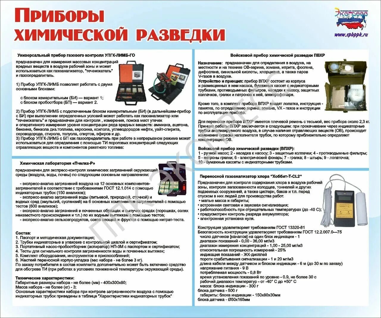 Прибор радиационной и химической разведки впхр предназначен для. Приборы химической разведки и контроля подразделяются на. Приборы хим разведки и дозиметрического контроля. Рхр расшифровка. Приборы радиационной разведки и радиационного контроля.
