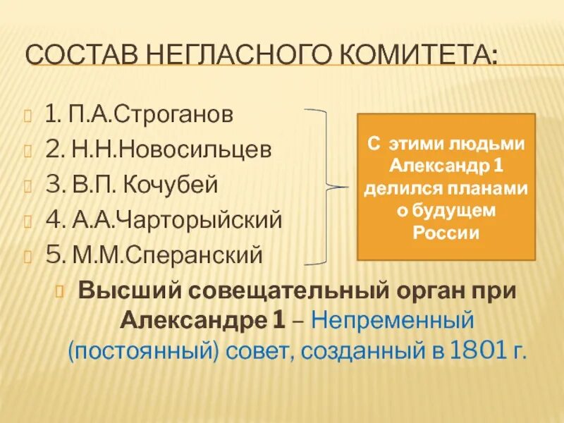 Совещательный орган при александре 1. Непременный комитет при Александре 1. Непременный совет при Александре. Непременный совет при Александре 1 и негласный комитет.