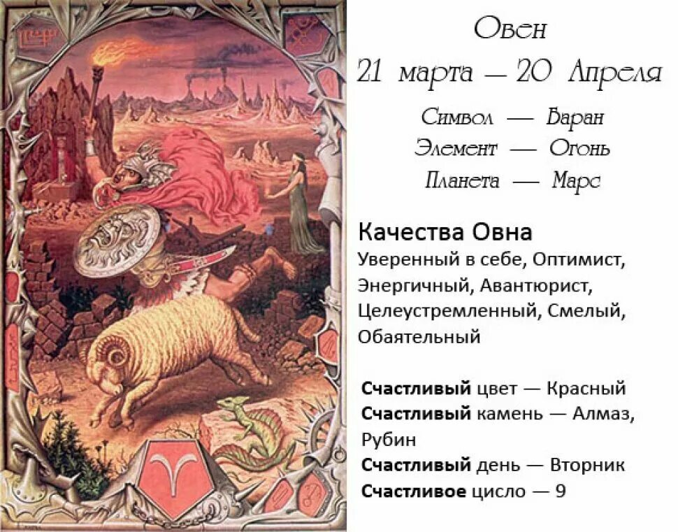 Лизогуб знак зодиака. Овен характеристика. Знаки зодиака. Овен. Характеристика знаков зодиака Овен. Овен характеристика знака.