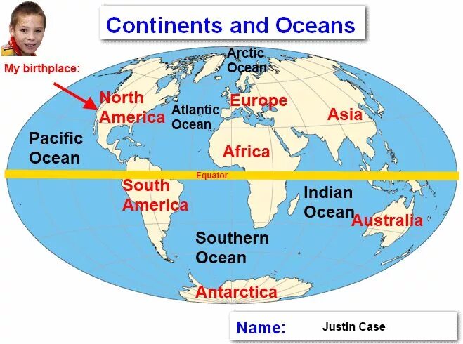 Continents in english