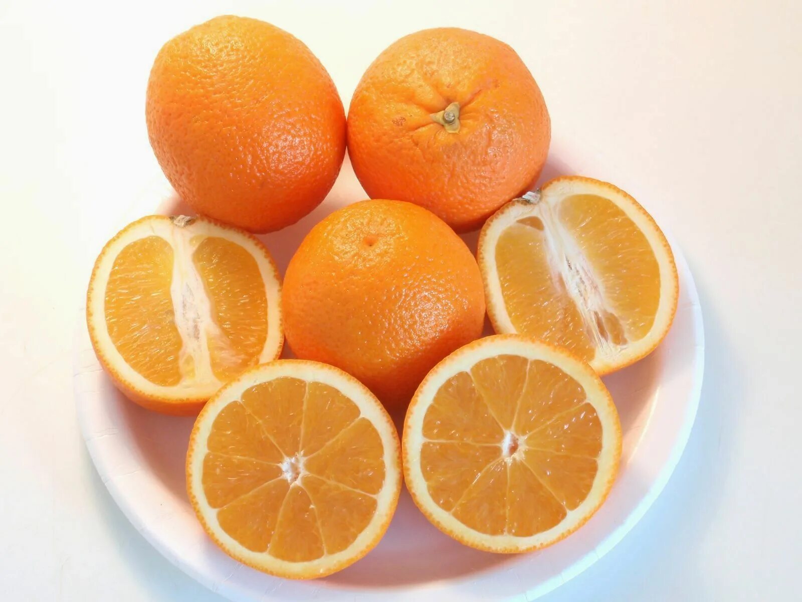 Кк апельсина