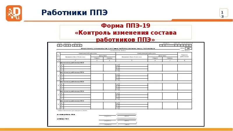 Работник ппэ приложение. ППЭ 07 форма список работников. ППЭ В форме ППЭ-07. Форма ППЭ 16. Форма ППЭ 19.