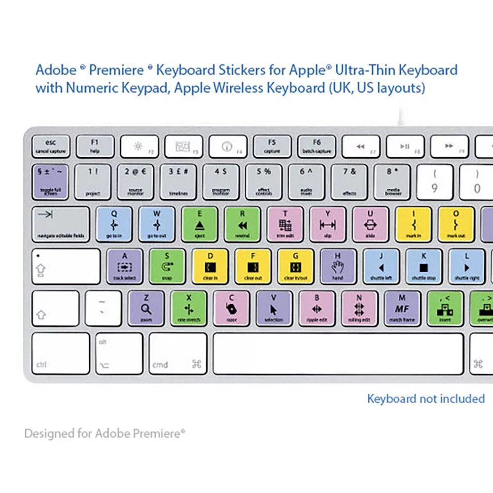 Клавиатура для Premiere Pro. Pro Tools Keyboard shortcuts. Adobe Premiere Pro Keyboard shortcuts. Наклейки на клавиатуру. Стикеры клавиатуры айфона