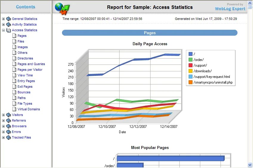 Weblog Expert Lite 8.1. Анализ ЛОГОВ Windows. Access log Analyzer. General Statistic. Access powered