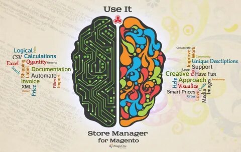 Use brain