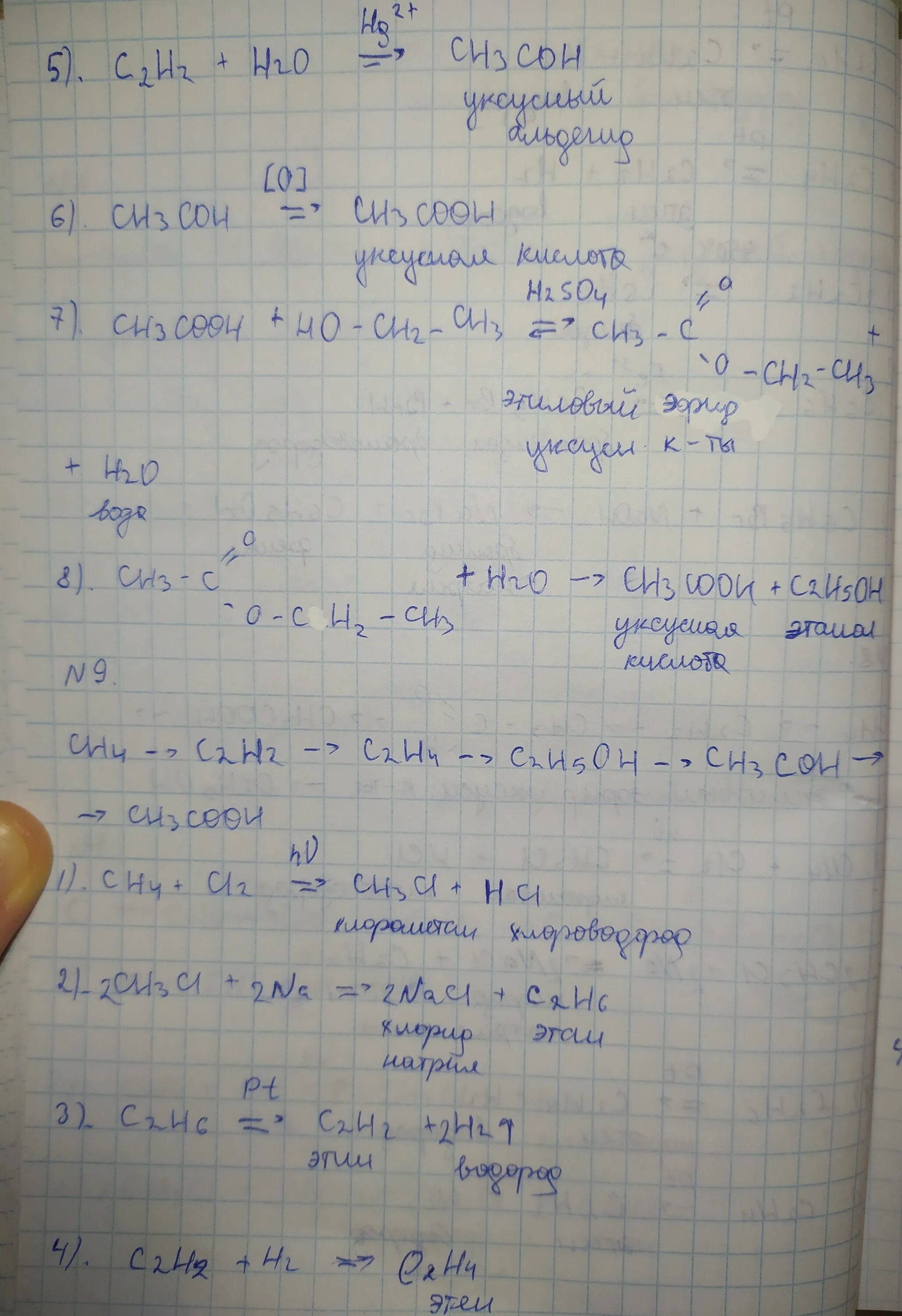 Осуществите превращения сн4 с2н2 с6н6 с6н5сн3. Сн4 > с2н2 > с6н6 > с6 н5 no2. Сн4 —> с2н2 —> с6н6 —> с6н5он —> 2,4,6-трибромфенол. Осуществите превращения сн4-с2н6. Осуществите превращения со2 н2со3